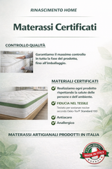 Materasso Alto 25 cm con 5 cm Memory Foam – Aloe Vera