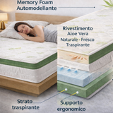 Materasso Matrimoniale Memory Ortopedico Aloe Vera Made in Italy – Medio Rigido, Anallergico, Antiacaro