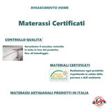 MATERASSO PIAZZA E MEZZA 120x190 MEMORY FOAM