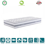 MATERASSO SINGOLO MEMORY 80x190 FOAM