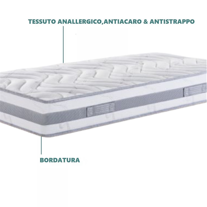 MATERASSO SINGOLO MEMORY 80x190 FOAM
