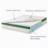Materasso Memory Foam Altezza 25 cm - Aloe Vera