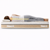 Materasso Memory Foam Altezza 25 cm - Bio Cotton 3D