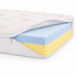 Materasso Memory Foam Altezza 25 cm Sfoderabile - Aloe Vera