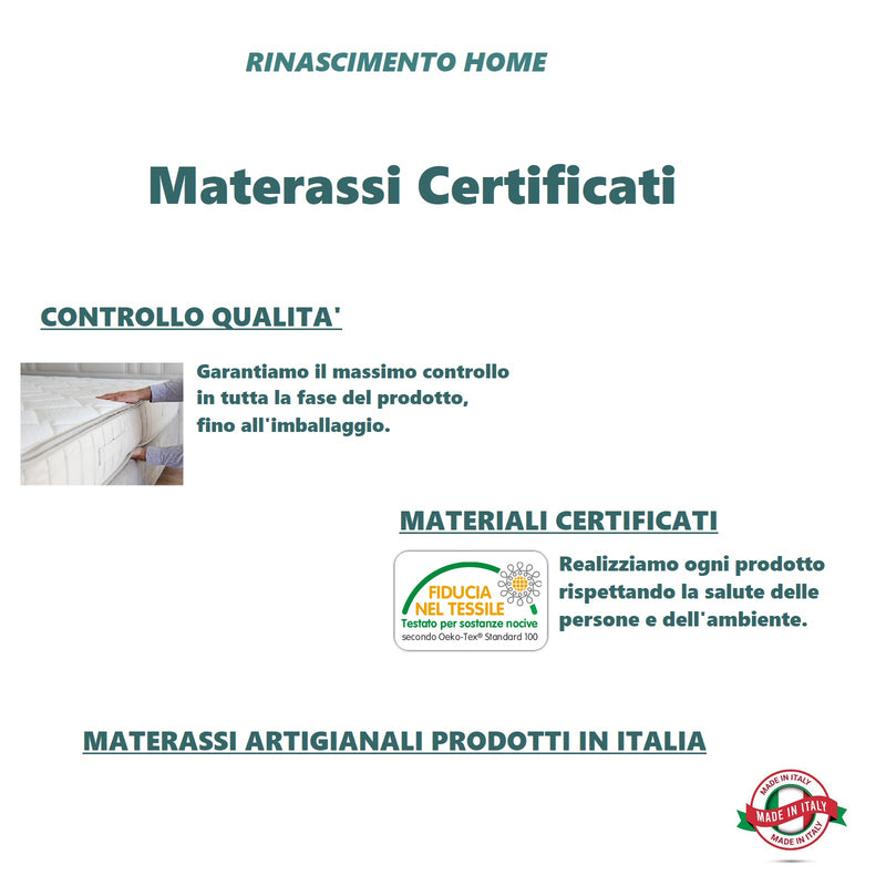 MATERASSO MATRIMONIALE 160x200 MEMORY FOAM
